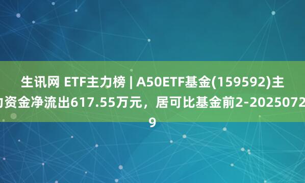 生讯网 ETF主力榜 | A50ETF基金(159592)主力资金净流出617.55万元，居可比基金前2-20250729